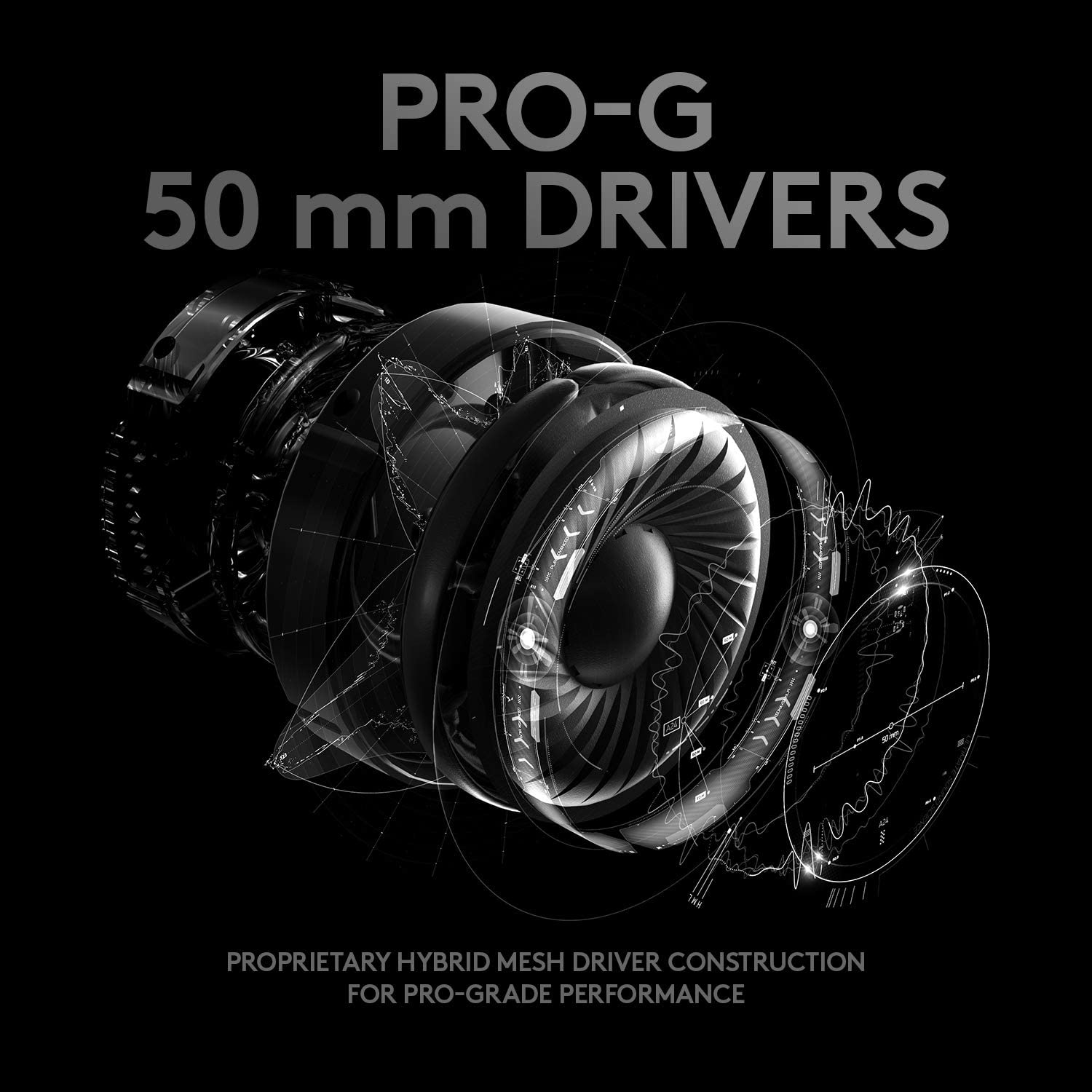 Logitech G PRO X Gaming Headse - огляд і ціна Home Cinema Headphones