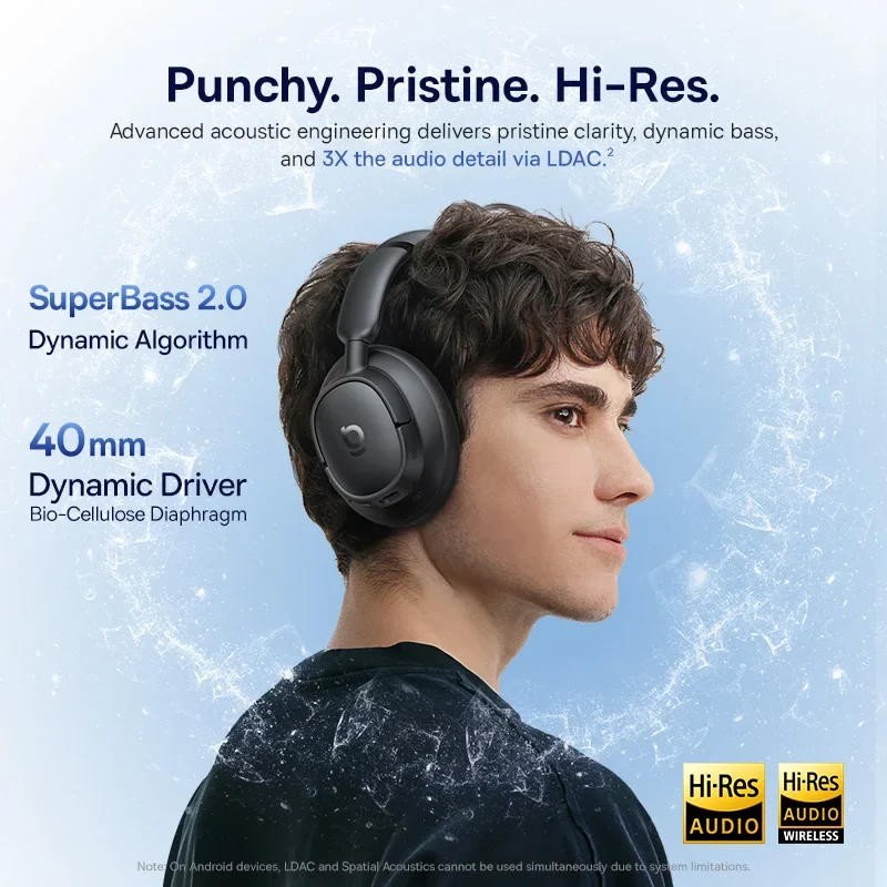 Baseus EH10 NC ANC Wireless He - огляд і ціна Home Cinema Headphones
