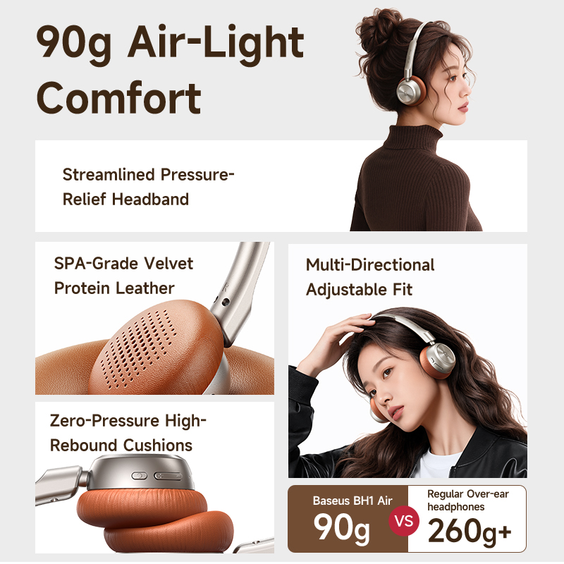 Baseus BH1 Air Wireless Headph - огляд і ціна Home Cinema Headphones