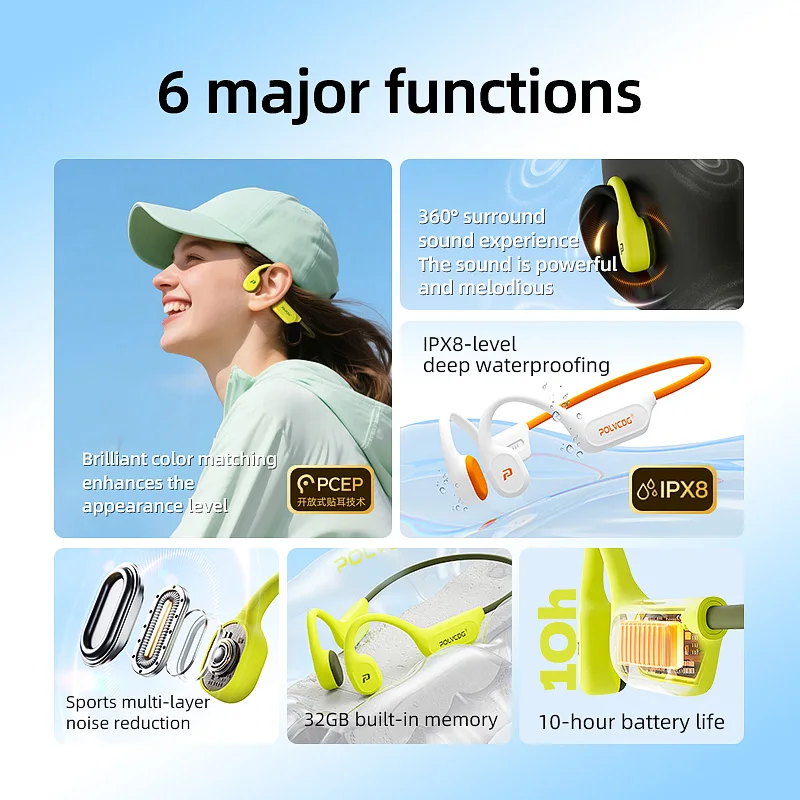 POLVCDG X9 Bone Conduction Ear - огляд і ціна Home Cinema Headphones
