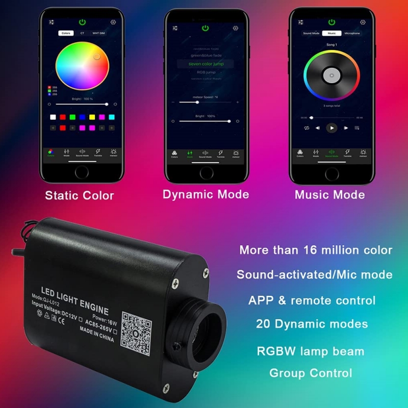 12W RGBW LED Fiber Optic Star  - огляд і ціна Home Cinema Galaxy