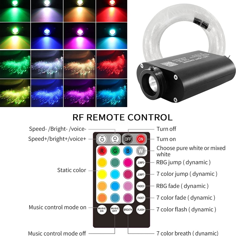 12W RGBW LED Fiber Optic Star  - огляд і ціна Home Cinema Galaxy