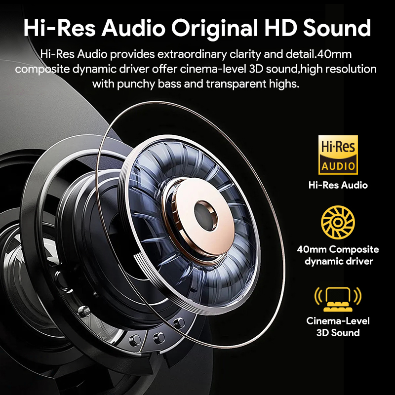 QCY H3 ANC Hi-Res Audio Wirele - огляд і ціна Home Cinema Headphones