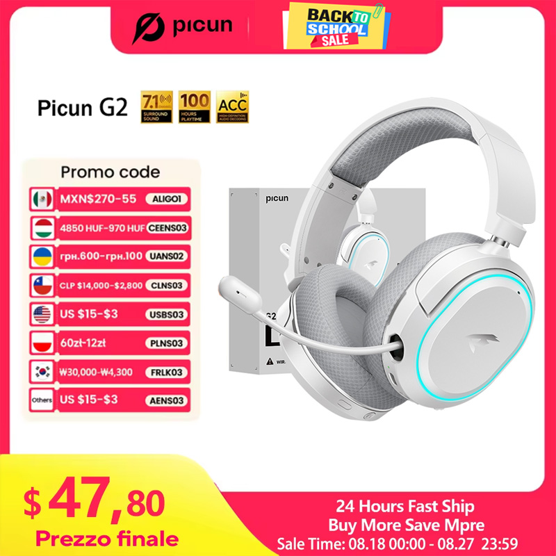 Picun G2 2.4GHz Bluetooth Wire - огляд і ціна Home Cinema Headphones