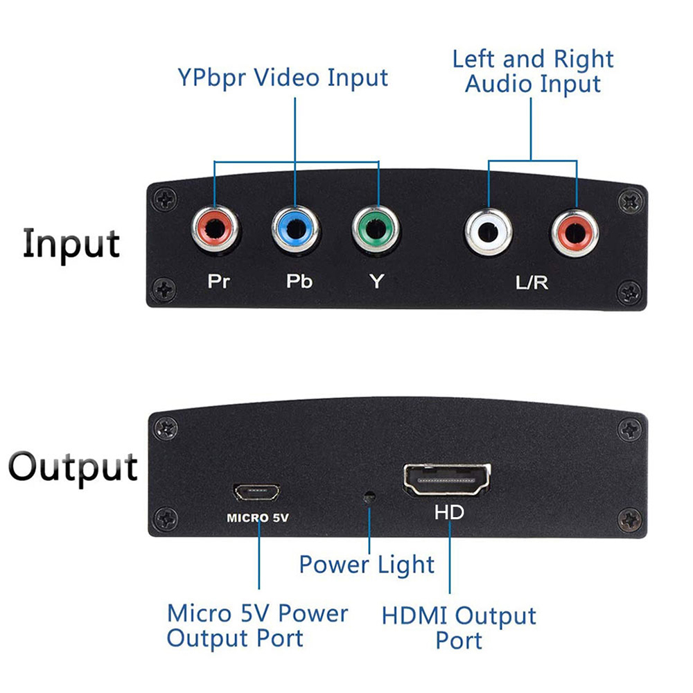 1080P Video Audio Converter Ad - огляд і ціна Surround Sound Decoder