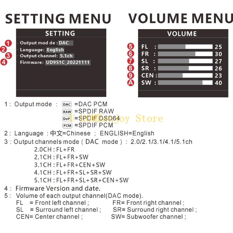 B0KF Professional Surround Sou - огляд і ціна Surround Sound Decoder