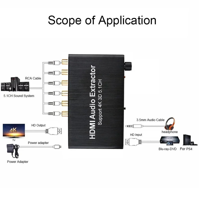 4K 3D 5.1 Channel 5.1CH Audio  - огляд і ціна Surround Sound Decoder