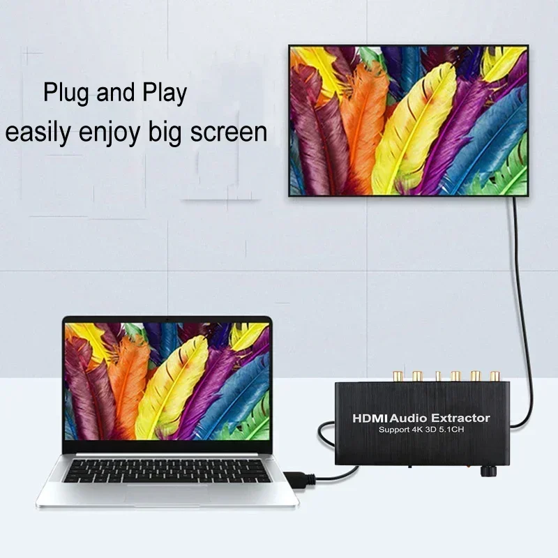 4K 3D 5.1 Channel 5.1CH Audio  - огляд і ціна Surround Sound Decoder