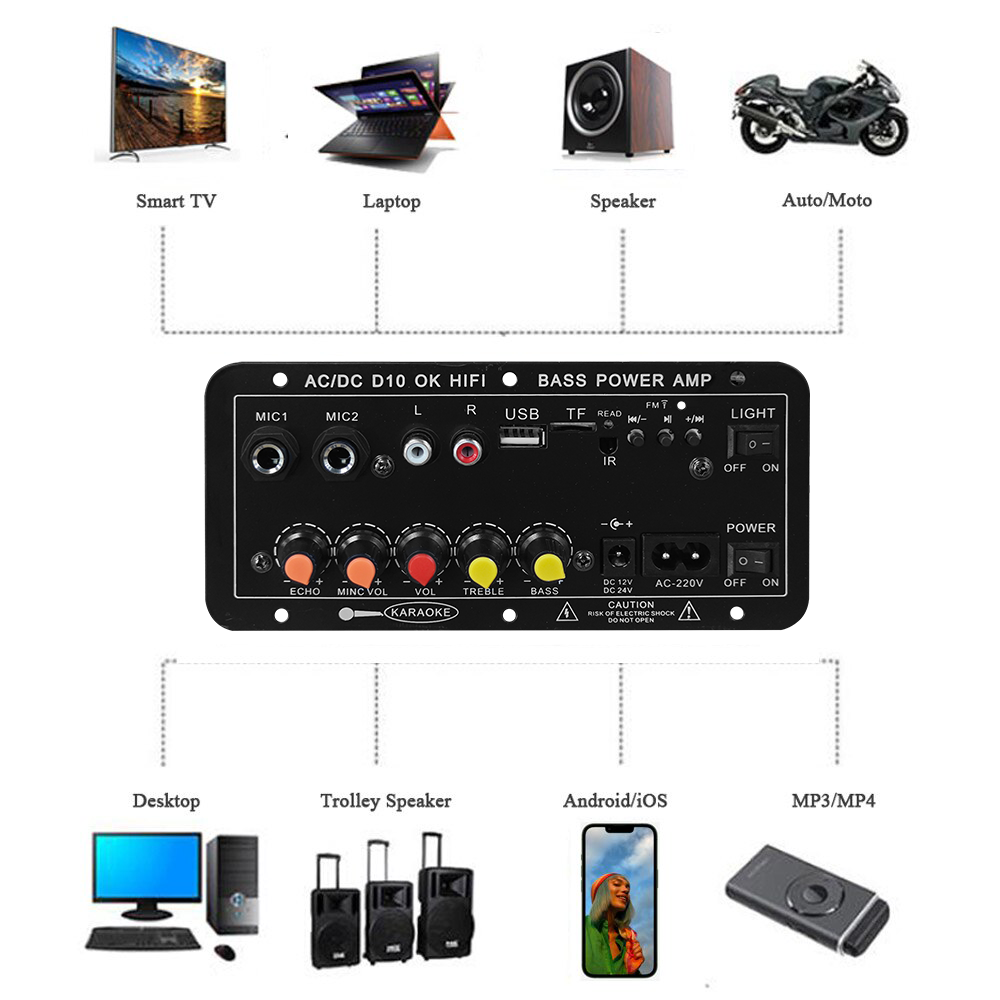D10 Digital Bluetooth Amplifie - огляд і ціна Home Cinema Bluetooth