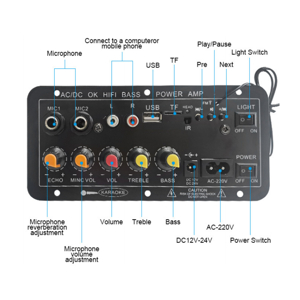 D10 Digital Bluetooth Amplifie - огляд і ціна Home Cinema Bluetooth