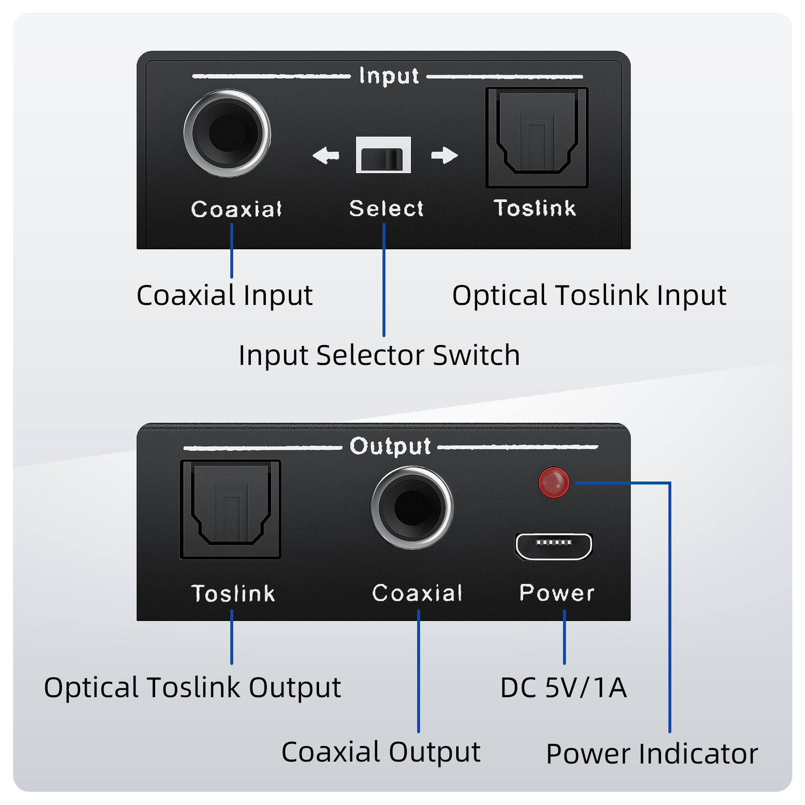 Digital Audio Converter Bi-dir - огляд і ціна Surround Sound Decoder