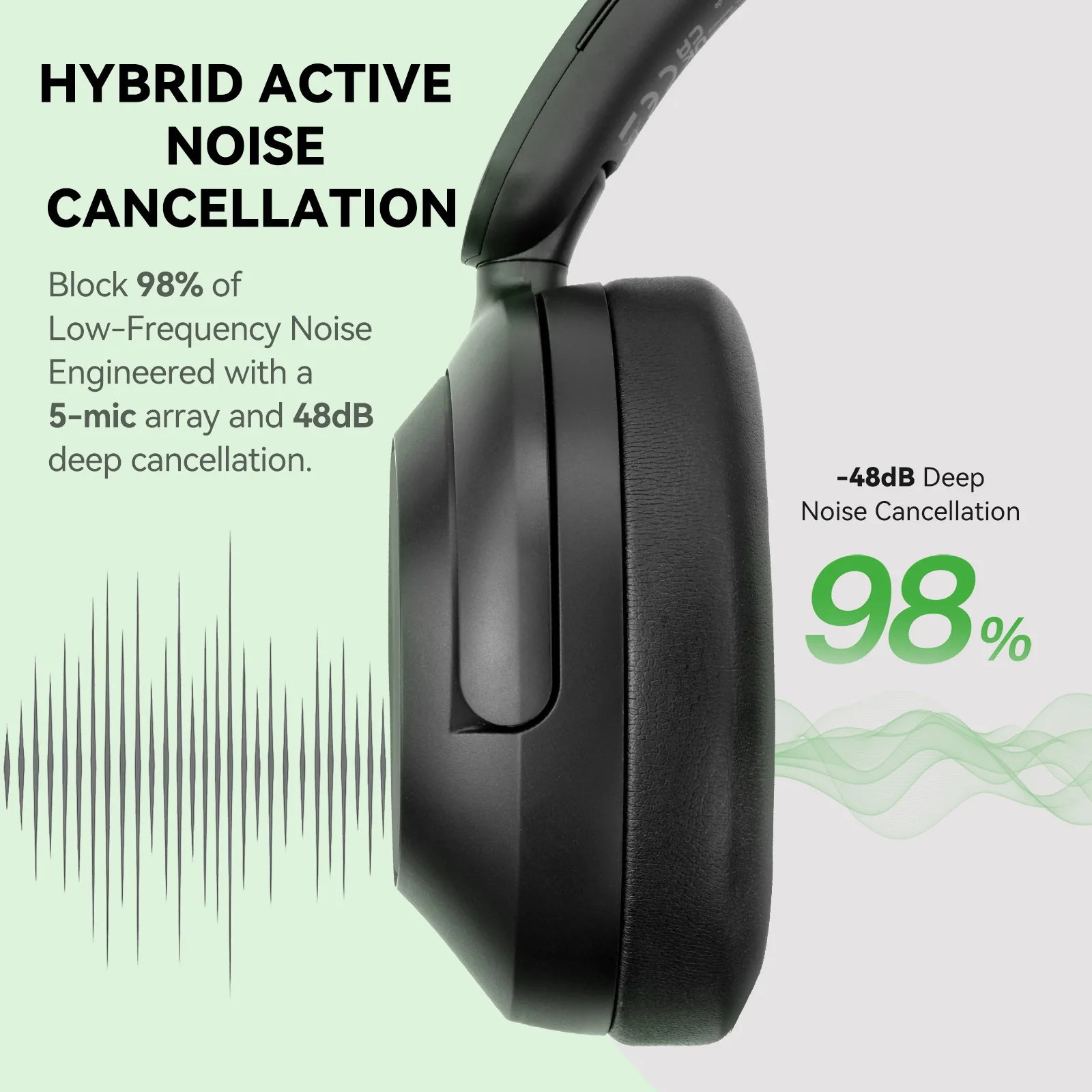 Oneodio A6 ANC Wireless Blueto - огляд і ціна Home Cinema Headphones