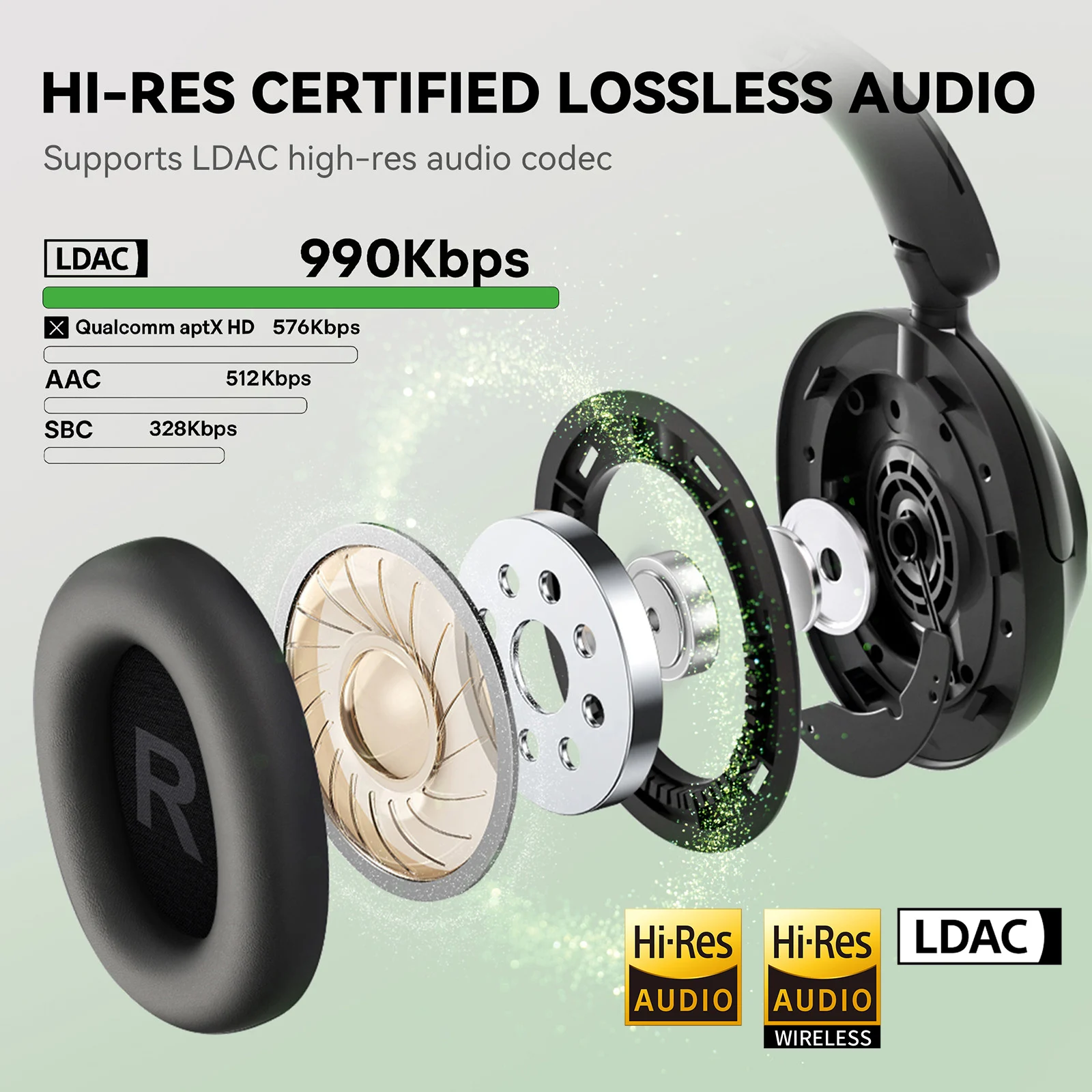 Oneodio A6 ANC Wireless Blueto - огляд і ціна Home Cinema Headphones