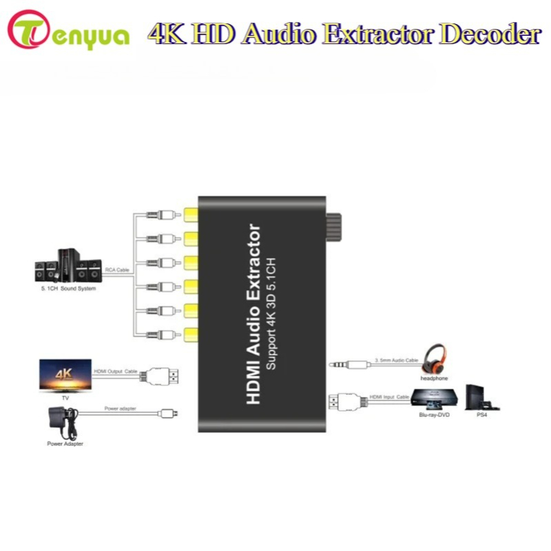 4K HD Audio Extractor Decoder  - огляд і ціна Surround Sound Decoder