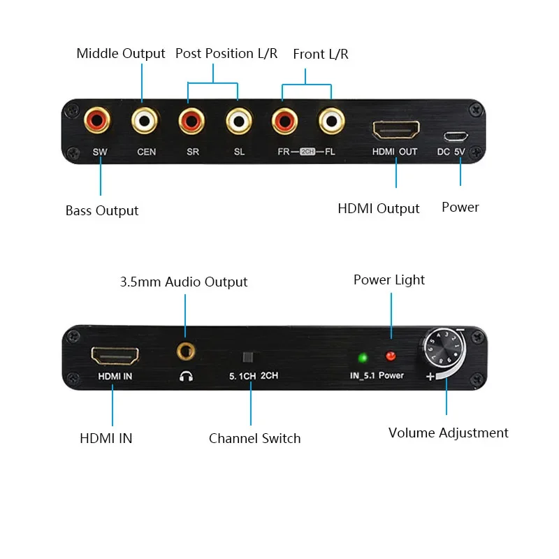 4K HD Audio Extractor Decoder  - огляд і ціна Surround Sound Decoder