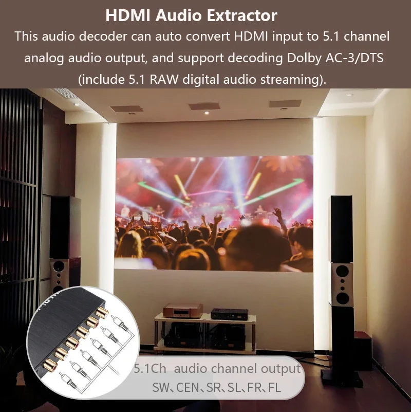 4K HD Audio Extractor Decoder  - огляд і ціна Surround Sound Decoder