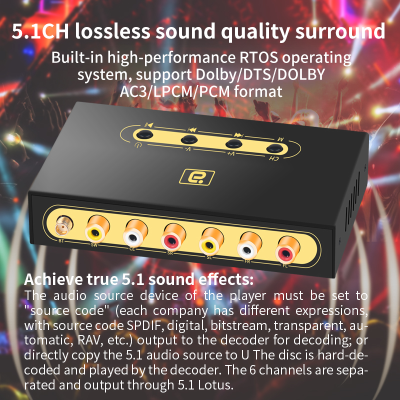 DA720 5.1CH Audio Decoder Blue - огляд і ціна Surround Sound Decoder