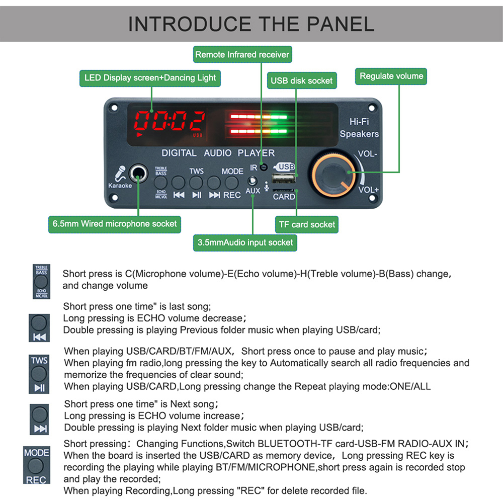 DC12V MP3 WMA WAV Decoder Boar - огляд і ціна Surround Sound Decoder